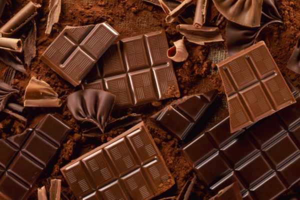 Hodnotenie najlepších čokoládových značiek do roku 2020