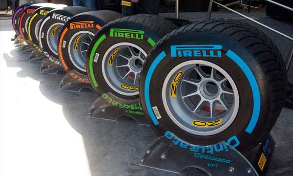 Review ban Pirelli terbaik di tahun 2020