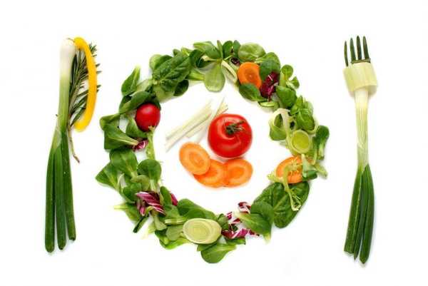 Рейтинг кращих вегетаріанських закладів Пермі в 2020 році