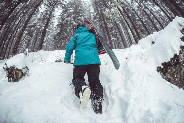 Hodnotenie najlepších snowboardových batohov v roku 2020