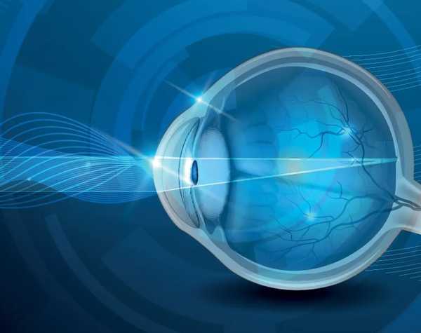 6 najboljih oftalmoloških klinika u Čeljabinsku