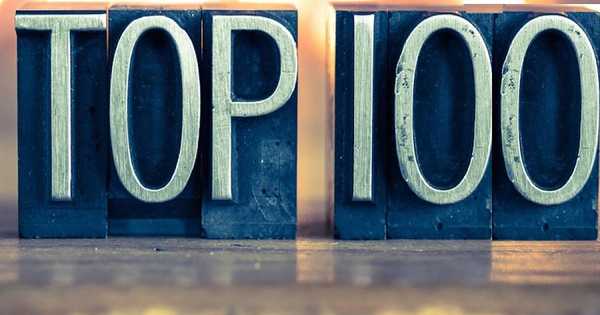 ТОП 100 найбільш популярних матеріалів на expertology.ru