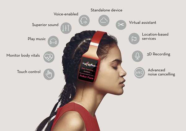 Vinci - první chytrá sluchátka s displejem